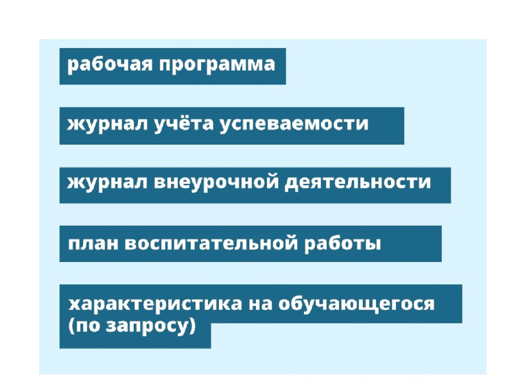 Приказ Министерства просвещения Российской Федерации от 21.07.2022 № 582 &quot;Об утверждении перечня документации, подготовка которой осуществляется педагогическими работниками при реализации основных общеобразовательных программ&quot;.